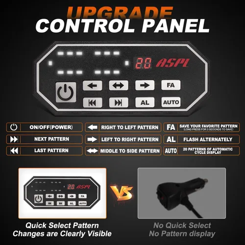 Vista 3 de ASPL - Barra de luces estroboscópicas de 66 cm, 126 LED, de emergencia, para techo, doble cara, con controlador, intermitente, de advertencia, luz