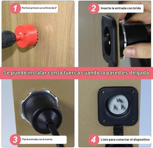 Vista 5 de Enchufe de Puerto de CA de 15A - Toma de Entrada de Alimentación de 125V con Cable de Extensión Doble de 18 Pulgadas, Enchufe NEMA 5-15 con Entrada