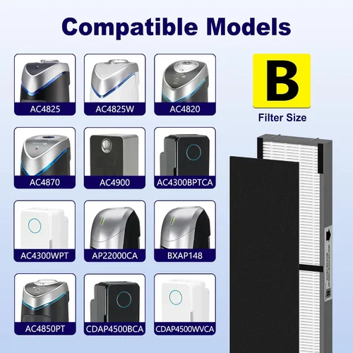 Vista 2 de Paquete de 4 filtros HEPA FLT4825SM Filter B de repuesto para eliminación de humo compatibles con purificador de aire G-Guardian AC4825 AC4825E