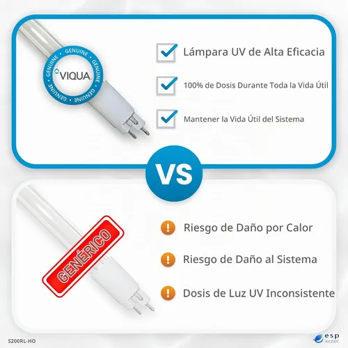 Vista 5 de Viqua Lámpara UV de repuesto S200RL-HO para sistema VH200