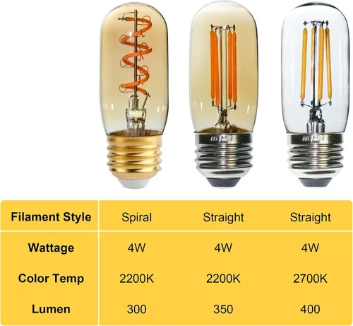 Vista 2 de Paquete de 6 bombillas LED E26 regulables equivalentes a 25-40 vatios, T32 T12 2200 K, bombillas Edison de baja potencia de 4 W para dormitorio