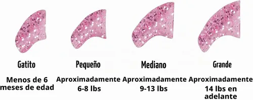 Vista 2 de Paquete de 40 tapas de uñas suaves para garras de gato, purpurina rosa mediana