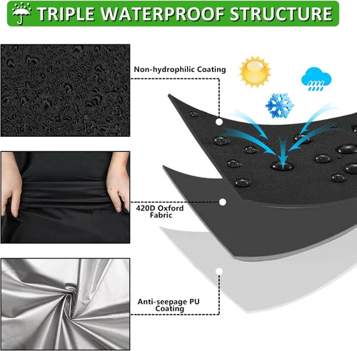 Vista 3 de Wanocean Fundas redondas para muebles de patio, 100% impermeables, antidecoloración, juego de sillas de mesa para exteriores, fundas redondas