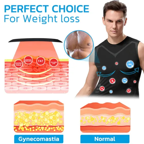 Vista 4 de Hawtrytoa MENIONIC Chaleco corrector de postura de turmalina, camisa sin mangas con forma iónica, corrector de postura para hombres y mujeres