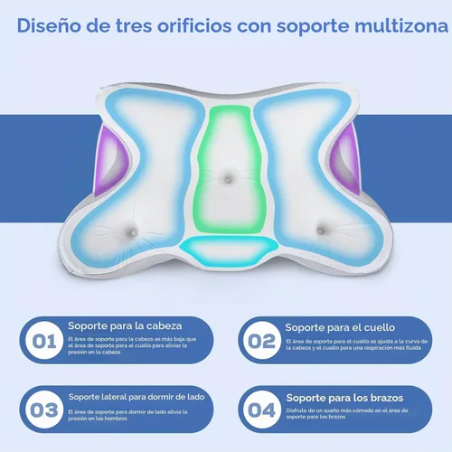 Vista 7 de Almohada cervical para aliviar el dolor de cuello – Almohada ergonómica de espuma viscoelástica, almohada refrescante para dormir de lado
