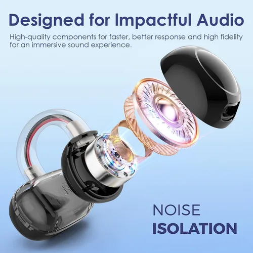 Vista 8 de Auriculares abiertos con aro de oído abierto, ligeros, cómodos, con clip de oreja abierto, auriculares inalámbricos, 40H Play Bluetooth 5.4
