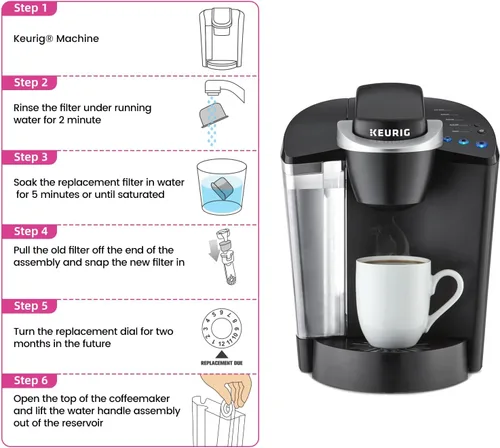 Vista 5 de Paquete de 12 filtros de agua de repuesto para cafetera Keurig