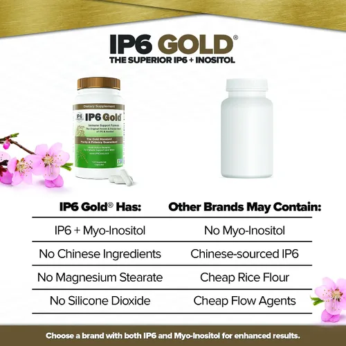 Vista 2 de Fórmula de apoyo inmunológico IP6 Gold Devicare con inositol – 120 cápsulas vegetarianas – OGM – Suplemento antioxidante – Fabricado en Estados