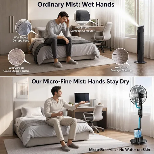 Vista 10 de Misting Fan, Standing Fan 8 Blades with Humidifier, Oscillating Fan with 3 Misting Modes 9 Speeds 7H Timer, Quiet Fan for Bedroom