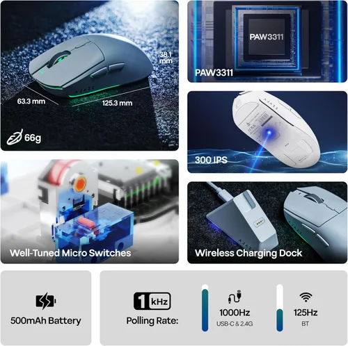 Vista 3 de MechLands AJAZZ AJ139 V2 MC Mouse para juegos con base de carga, ajustable 12,000 DPI, sensor PAW3311, 3 modos de mouse inalámbrico, batería de 500