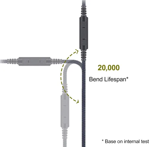 Vista 7 de Cable de repuesto de audio con control remoto de volumen de micrófono en línea compatible con auriculares Bose SoundTrue, SoundLink, SoundLink II