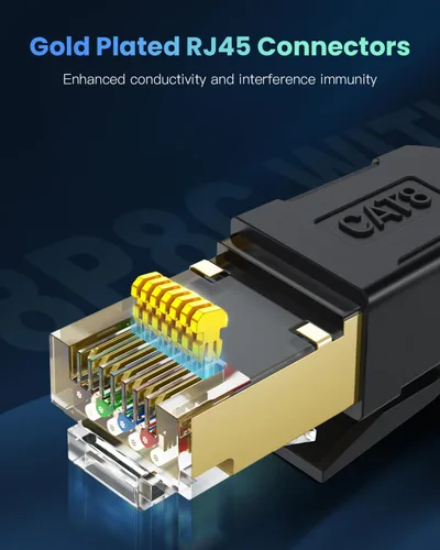 Vista 4 de BUSOHE Cable Ethernet Cat 8 de 1 pie, cable de red de internet trenzado de alta velocidad de 40 Gbps 2000 MHz con conector RJ45 chapado en oro