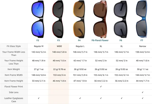 Vista 3 de Gafas de sol polarizadas The Fresh HD para gafas de sol anchas con prescripción en caja de regalo