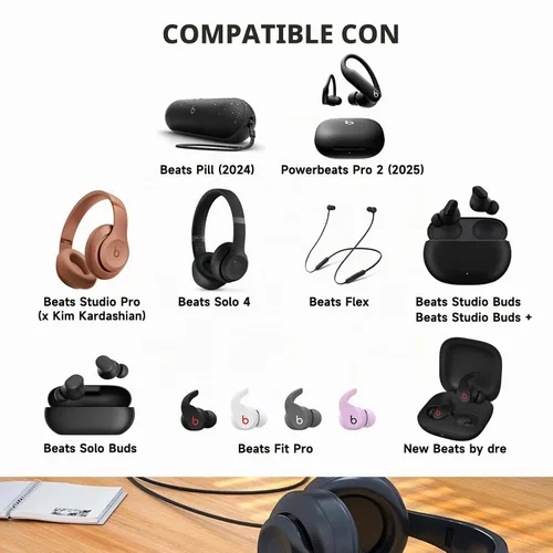 Vista 3 de Cargador de cable de carga USB C Beats compatible con Beats Solo 4, Powerbeats Pro 2 (2025), Beats Studio Buds Plus, Studio Pro, Beats Flex, Beats