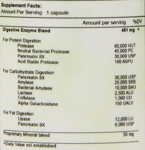 Vista 2 de P-A-L plus Formulación de enzimas digestivas a base de plantas, 120 cápsulas