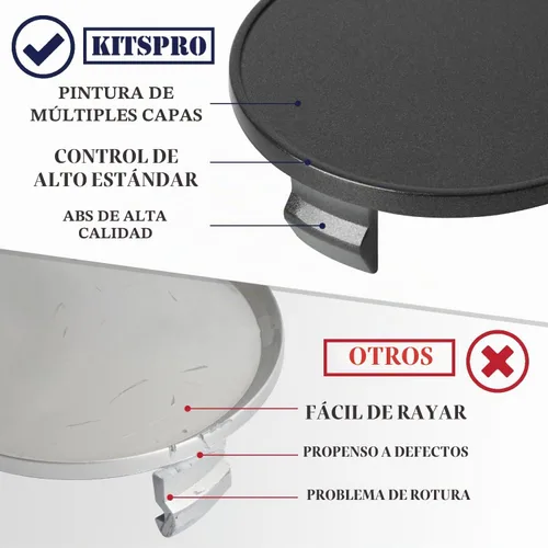 Vista 4 de KitsPro - Tapas centrales de 2.15 pulgadas para aros, compatibles con tapas centrales para aros de Ford (6M21 1003 AA) para aros de Edge Escape