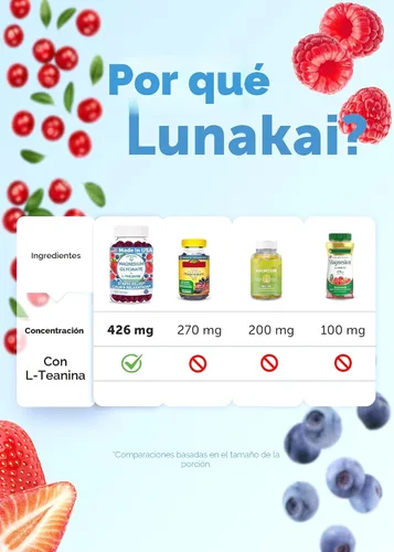 Vista 8 de Lunakai Gomitas de Glicinato de Magnesio Hechas en EE.UU. 426mg con L-Teanina – Calma, Sueño, Alivio del Estrés para Adultos y Niños, Sin OGM