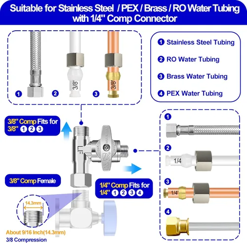 Vista 3 de Tee Stop Valve - 3/8 "Compx3/8" Compx1/4" Comp Tee para refrigerador/máquina de hielo Lead-Free Water Splitter,for Adding a Branch on Existing