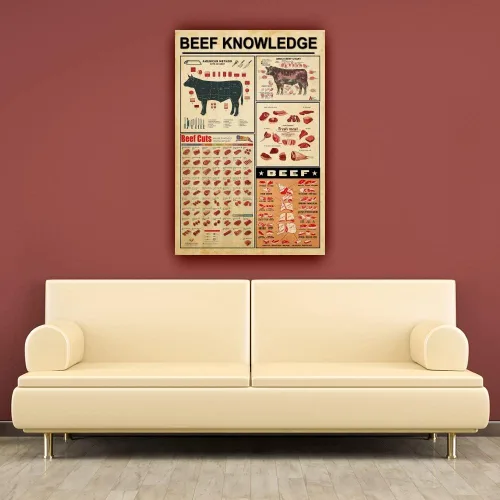 Vista 2 de Póster de anatomía de carne de res, póster de conocimiento de carnicero, decoración de cuadros, lienzo rectangular, impresiones fotográficas