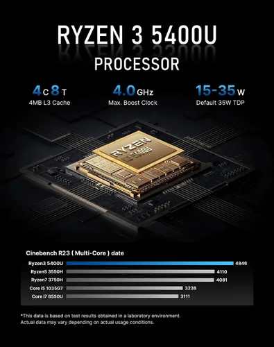 Vista 9 de BOSGAME Mini PC E5 11 Pro, AMD Ryzen 5400U 4C/8T, PC de oficina en casa de Azul (Sky-Blue)