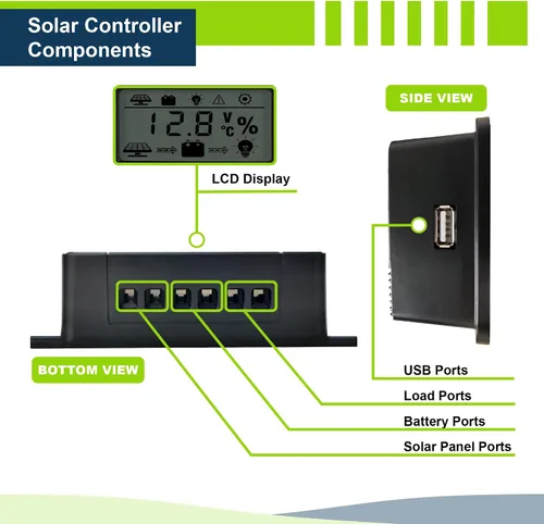 Vista 5 de ExpertPower Kit de energía solar de 100 W y 12 V Batería de litio LiFePO4 de 12 V 20 Ah Panel solar flexible de 100 W, controlador de carga