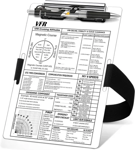 Vista 7 de Feifeiya - Rodillera piloto de aluminio Vfr Aviation, 9.61 x 6.42 pulgadas Negro