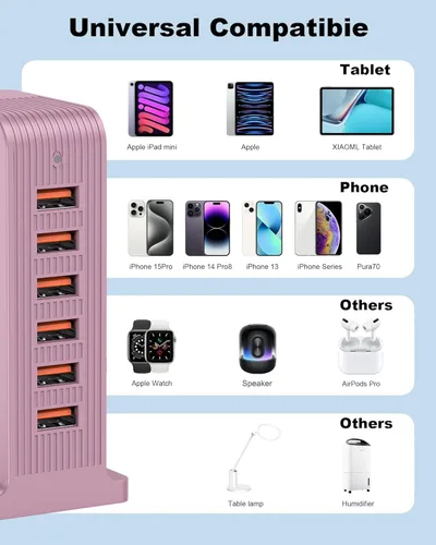Vista 3 de Estación de carga USB C, concentrador de carga USB, torre de carga USB de 6 puertos para iPhone 15/14/13/12, iPad, Samsung Galaxy, Google Pixel, HTC