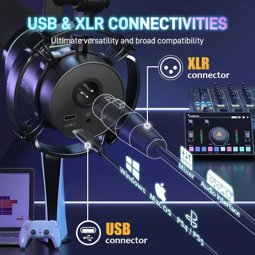Vista 6 de MAONO XLR/USB - Micrófono dinámico para juegos RGB con software, silencio, perilla de ganancia, control de volumen y conector para auriculares