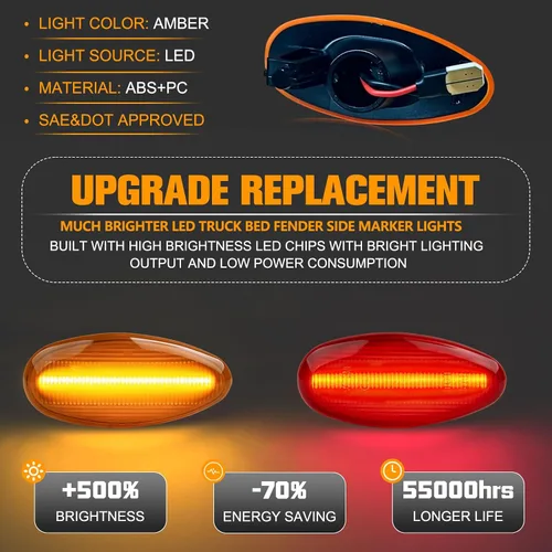 Vista 3 de Gempro Luces LED de doble guardabarros laterales para Chevy Silverado GMC Sierra 2500 3500 2001-2014 Lámparas de marcador de cama de rueda trasera