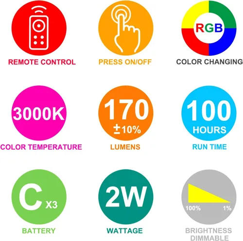Vista 7 de BIGLIGHT Luz de techo que cambia de color, funciona con pilas, luz de ducha regulable con temporizador, luz de disco inalámbrica para interiores