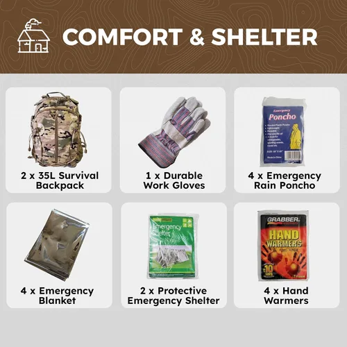 Vista 2 de Kit de emergencia para 4 personas/mochila de supervivencia durante 72 horas para desastres naturales, huracanes, situaciones de emergencia o errores