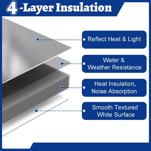 Vista 4 de Paneles de espuma con aislamiento de aire acondicionado de ventana con papel de aluminio, panel de aislamiento envolvente de CA para ventana