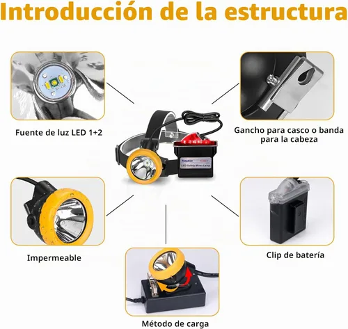 Vista 7 de Linterna frontal LED recargable, linterna de cabeza de seguridad súper brillante con 1+2 LED y paquete de batería, luz impermeable para casquillo