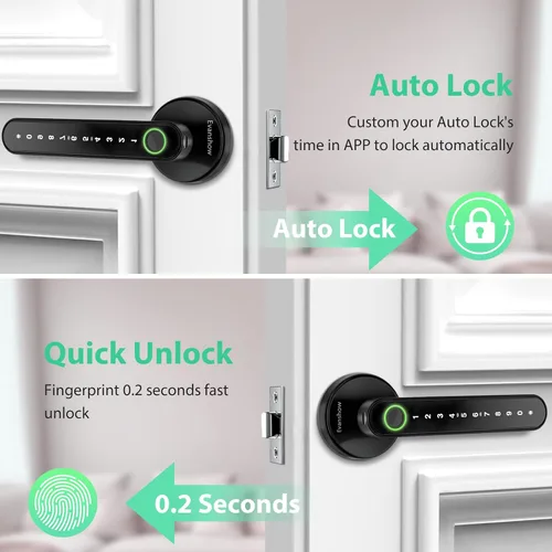 Vista 4 de Cerradura de puerta con huella dactilar, perilla biométrica de puerta con teclado sin llave, cerraduras de puerta para dormitorios, hogar, hotel