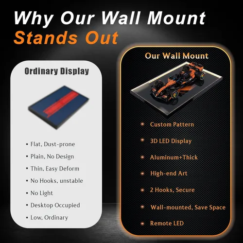 Vista 4 de Pantalla de pared con luz LED para Lego Technic 42228 McLaren MCL39 B