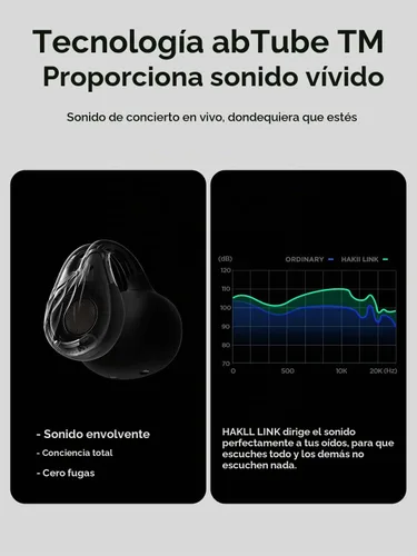 Vista 5 de HAKII Auriculares inalámbricos de oído abierto, auriculares Bluetooth 5.4 ergonómicos con clip Bluetooth con sonido estéreo/ANC, control táctil