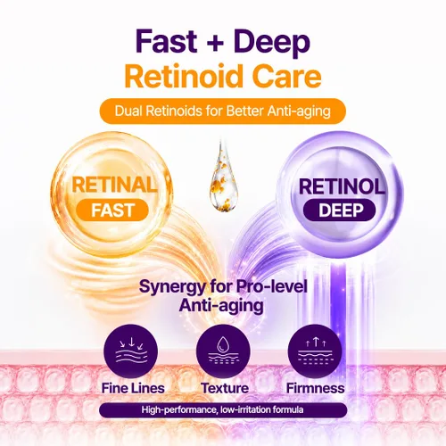 Vista 6 de PURITO Retinol 0.1% + Retinal 0.1% Suero facial antienvejecimiento para arrugas, líneas finas y piel más firme Retinoides duales con NAD+