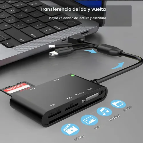Vista 7 de Lector de tarjetas inteligentes 7 en 1 con conectividad de 3 puertos - Lightning/USB-C/USB-A Lector de tarjetas CAC y PIV, SD/TF/MS Pro