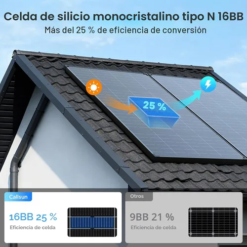 Vista 6 de 215W 4-Modules Panel Solar Bifacial Anti-Shading