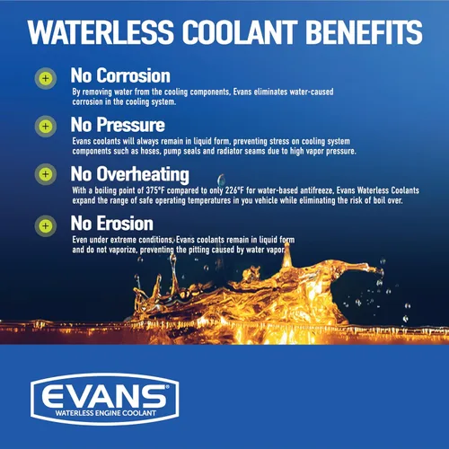 Vista 4 de EVANS Coolant Powersports - Refrigerante de motor sin agua (galón, 1 paquete)