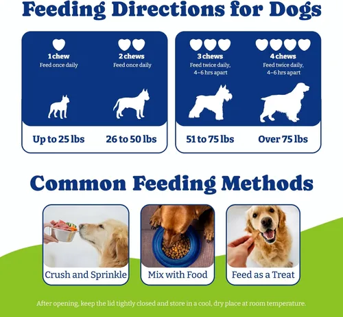Vista 8 de Prevención de pulgas y garrapatas para perros masticables, píldoras orales para pulgas, suplemento para perros