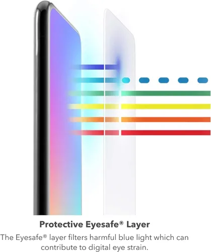 Vista 3 de Zagg InvisibleShield Glass Elite VisionGuard+ - Protector de pantalla para iPhone 12 Mini, protección definitiva contra arañazos e roturas