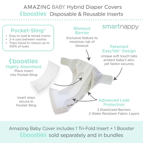Vista 3 de Amazing Baby SmartNappy Cubre pañal de mezclilla NextGen Hybrid Azul pastel