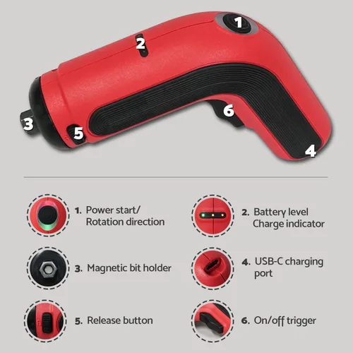 Vista 7 de S&F STEAD & FAST Cortador eléctrico de caja 4V, tijeras eléctricas inalámbricas para cartón, cortador de energía con estuche para manualidades