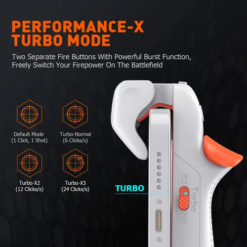 Vista 3 de BIGBIG WON Mobile Gaming Triggers, Mobile Game Controllers Plug and Play for iOS and Android Phone 4.7-6.5 inches Game Trigger for PUBG/Fortnite/COD
