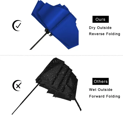 Vista 110 de LANBRELLA Paraguas plegable inverso compacto paraguas de viaje a prueba de viento automático