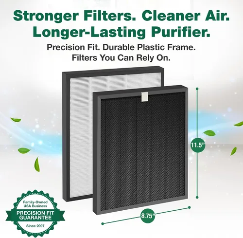 Vista 8 de 2 filtros purificadores de aire de repuesto compatibles con los modelos Winix J HR950 y HR1000, incluye 1 filtro purificador de aire y 1 filtro
