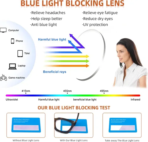 Vista 7 de HIYANJN Gafas de Lectura Bifocales para Mujeres con Filtro de Luz Azul para Computadora, Parte Superior Transparente, Montura Mate de Gran