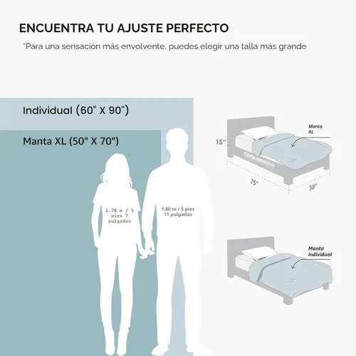 Vista 9 de Bedsure - Manta refrescante para personas que tienen calor al dormir, para habitación de niñas y niños, cobija fresca, ropa de cama ligera