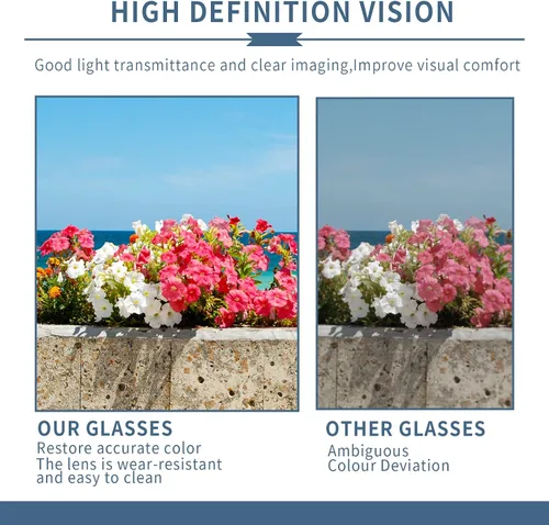 Vista 6 de SOVCOD Progressive Multifocus Reading Glasses for Men Blue Light Blocking Metal Frame Spring Hinge Multifocal Readers